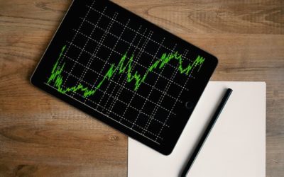 Beware of single metrics, except..