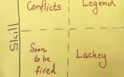 Legend or lackey?